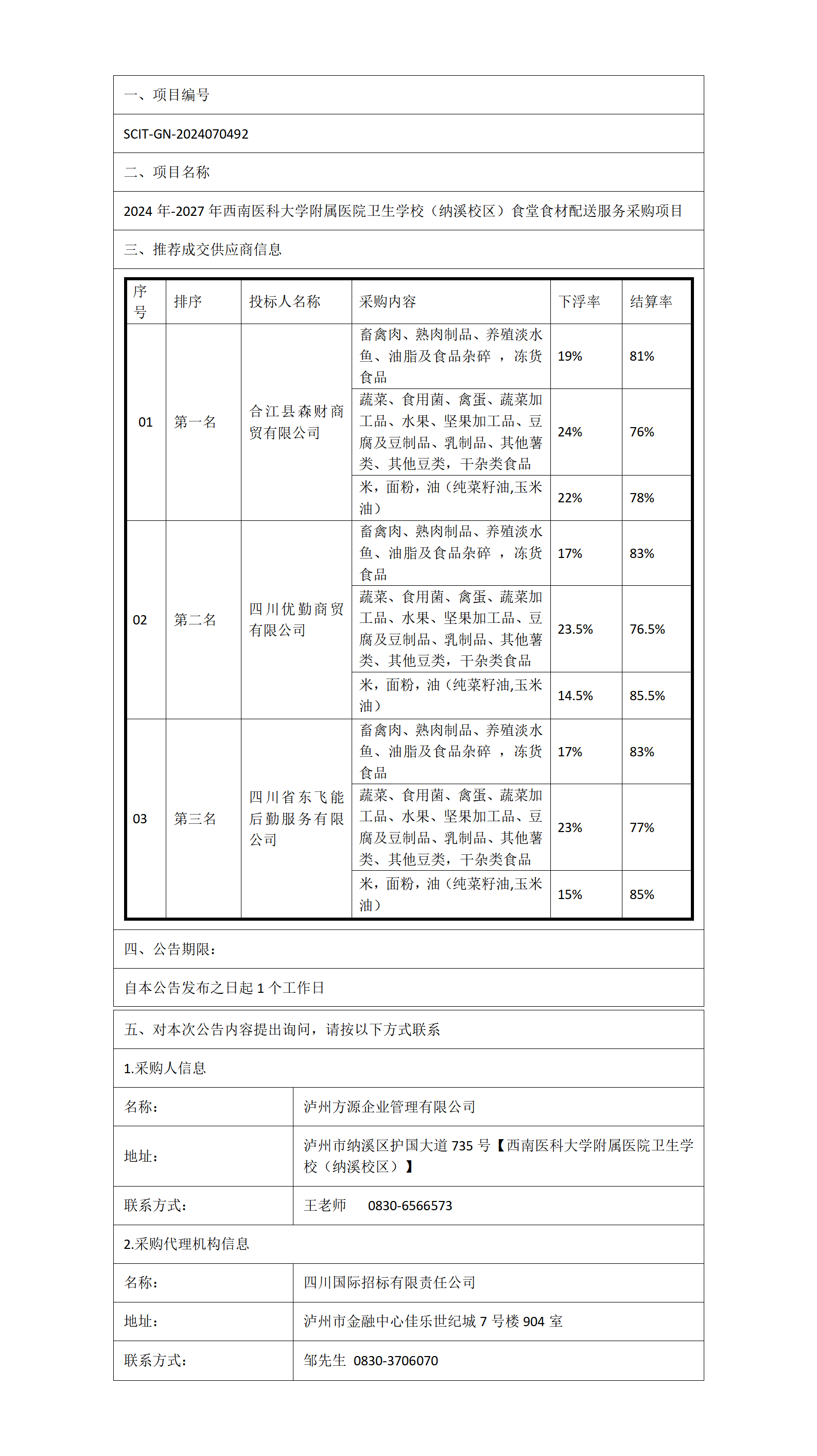 2024年-2027年西南醫科大學附屬醫院衛生學校（納溪校區）食堂食材配送服務采購項目成交公告_01.png